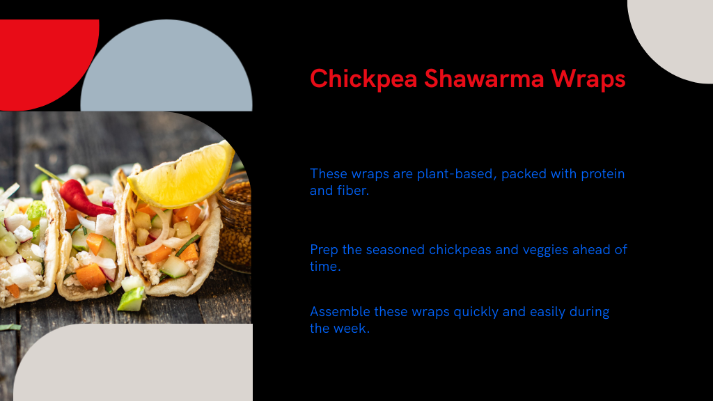 Chickpea Shawarma Wraps