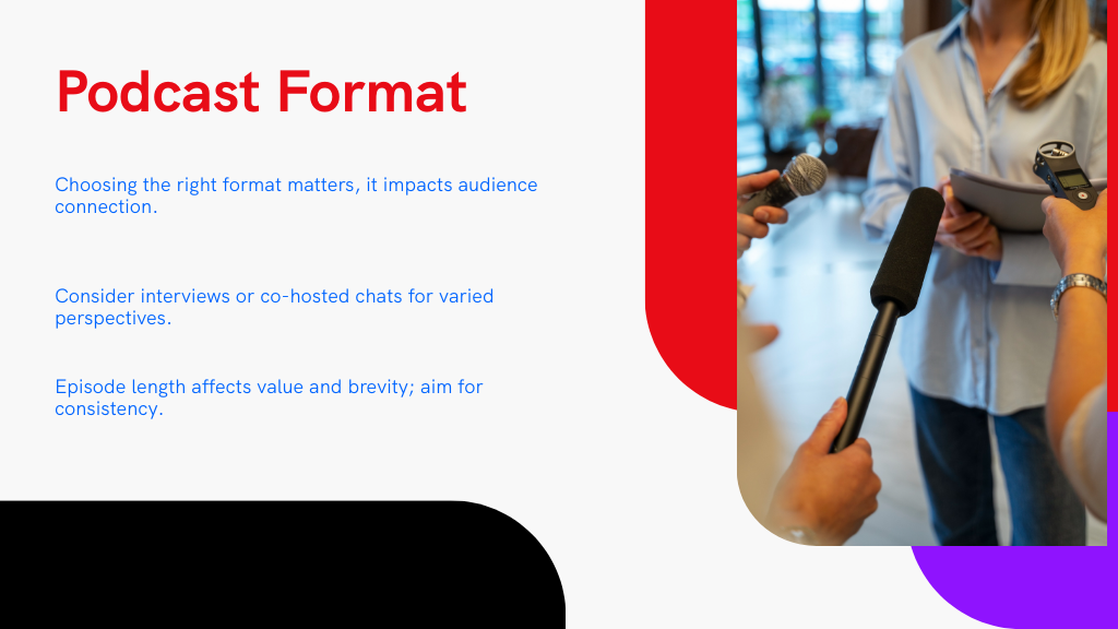 Podcast Format