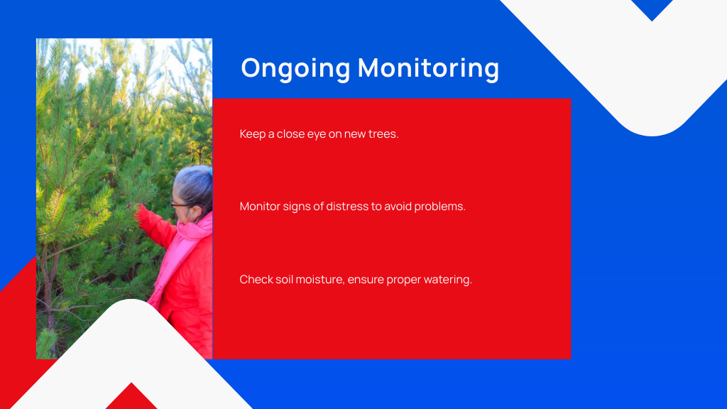 Ongoing Monitoring