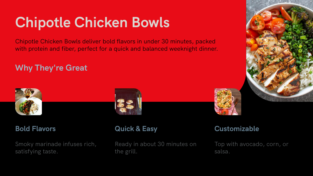 Chipotle Chicken Bowls