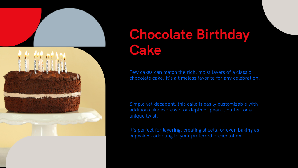 Chocolate Birthday Cake