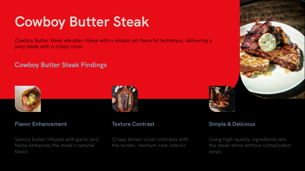 Cowboy Butter Steak