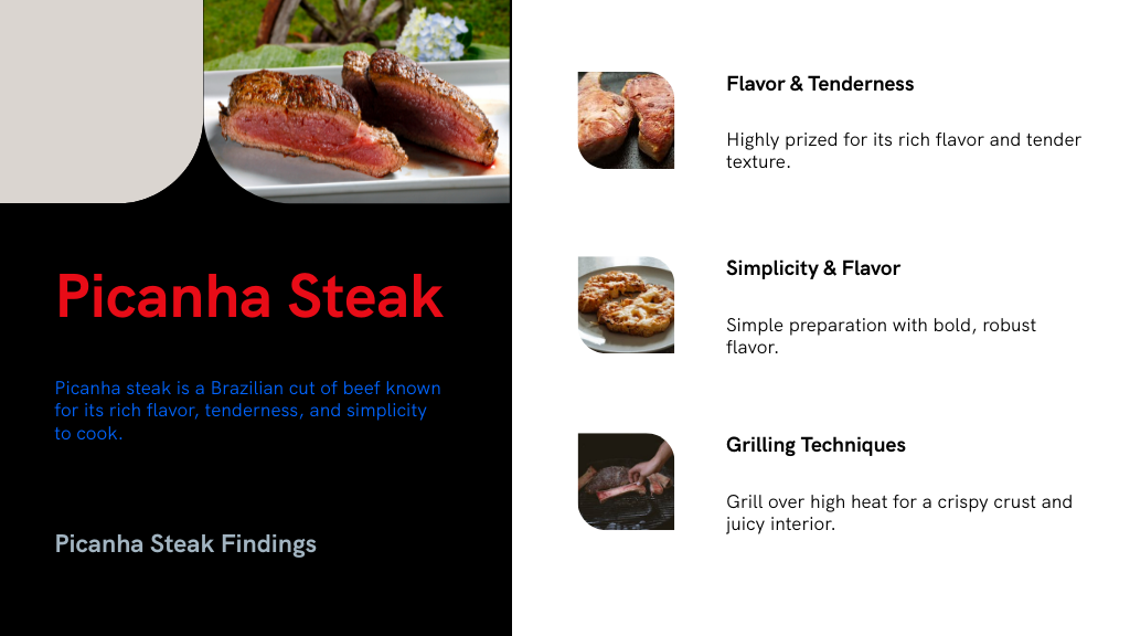 Picanha Steak