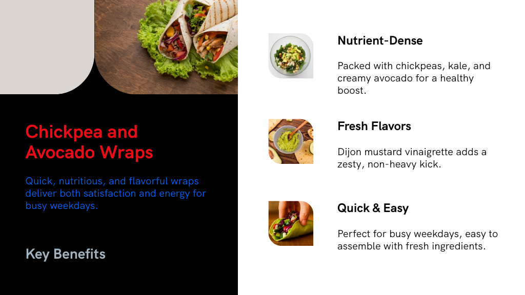 Chickpea and Avocado Wraps