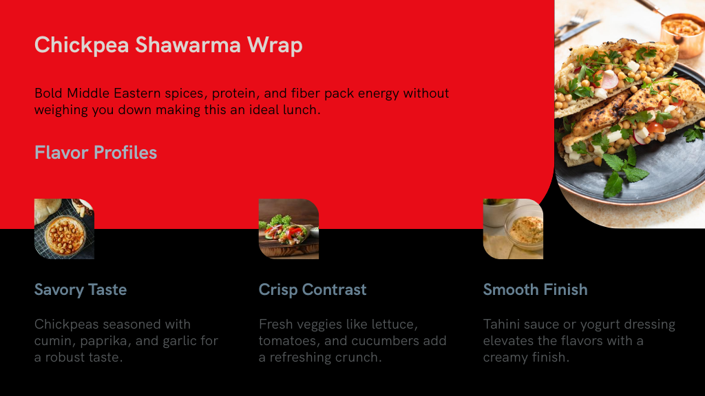 Chickpea Shawarma Wrap