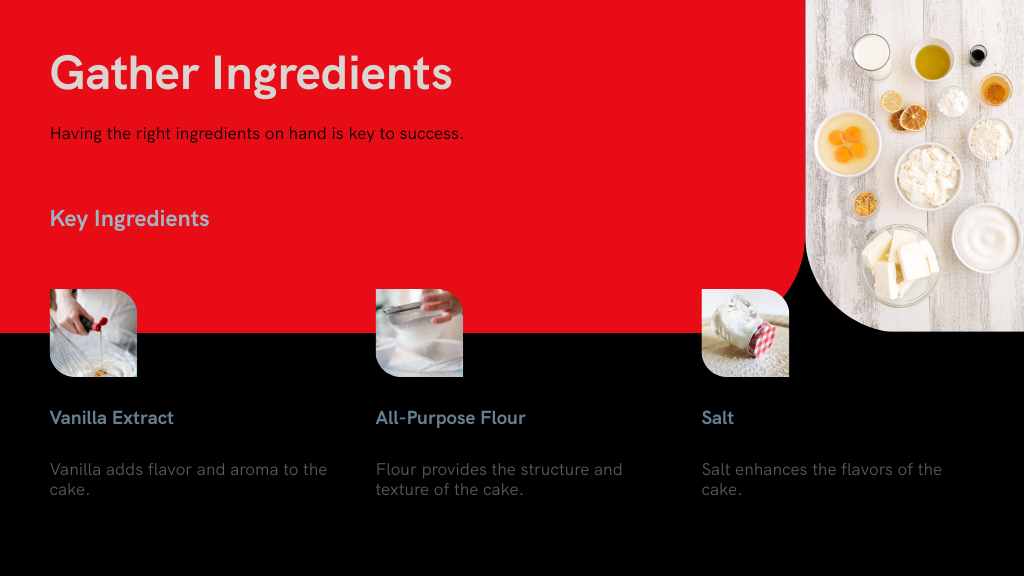 Gather Ingredients