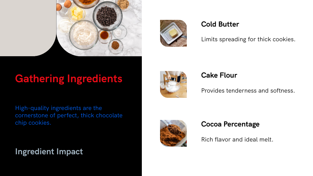Gathering Ingredients