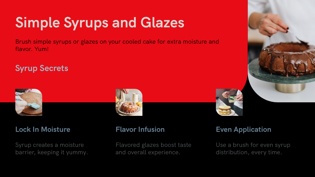 Simple Syrups and Glazes
