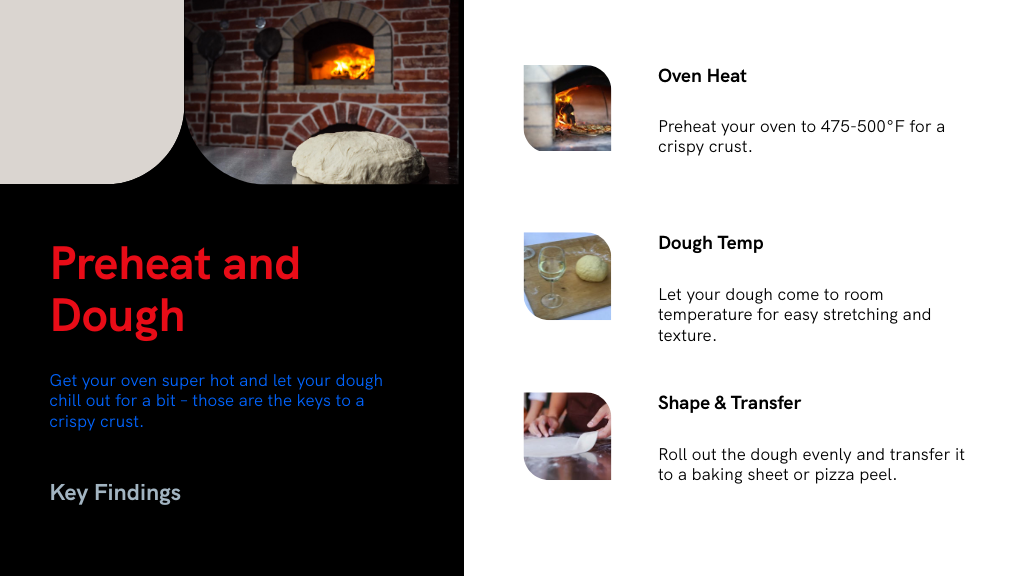 Preheat and Dough