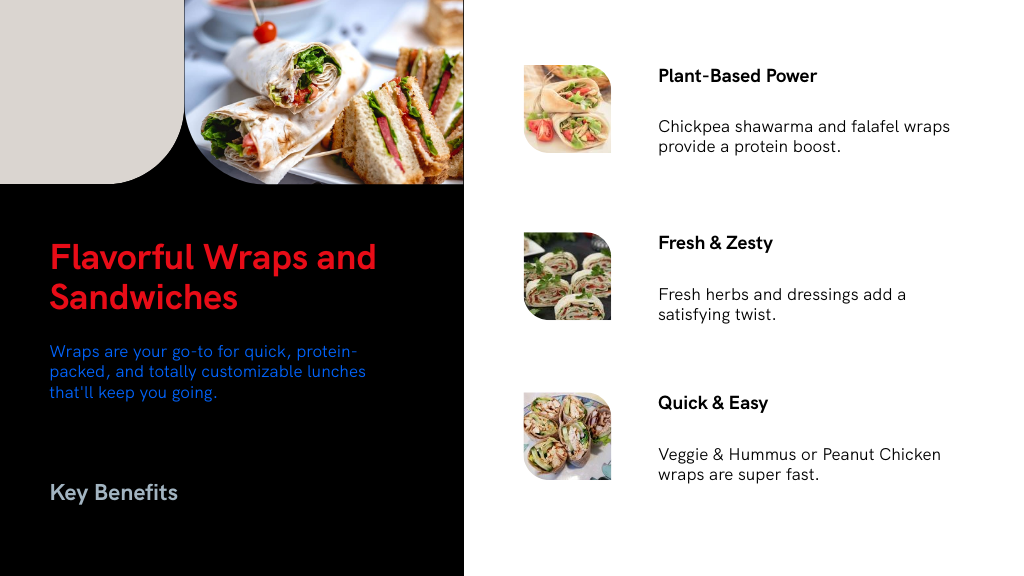 Flavorful Wraps and Sandwiches