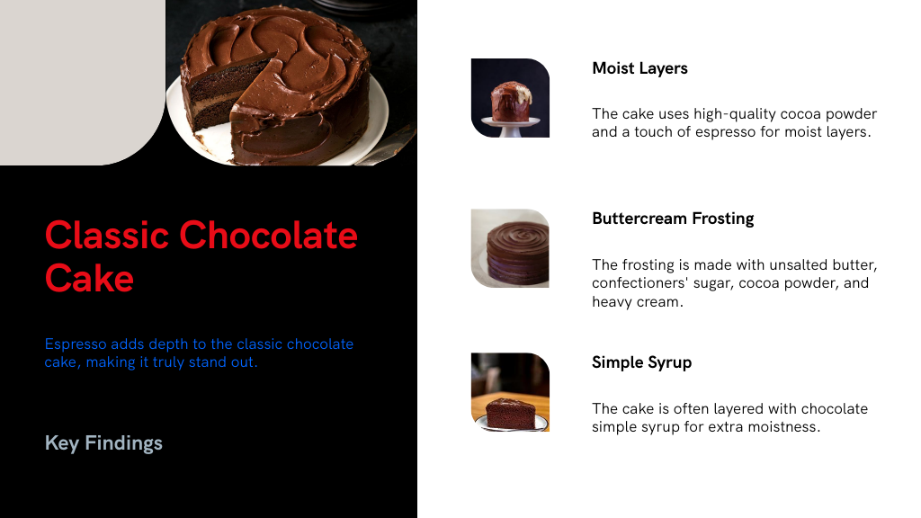 Classic Chocolate Cake