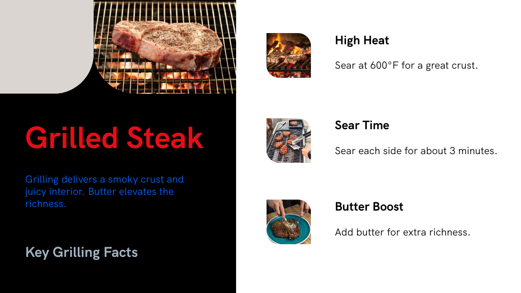 Grilled Steak