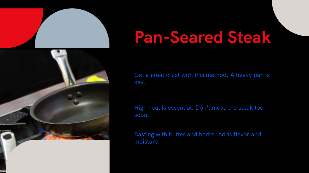 Pan-Seared Steak