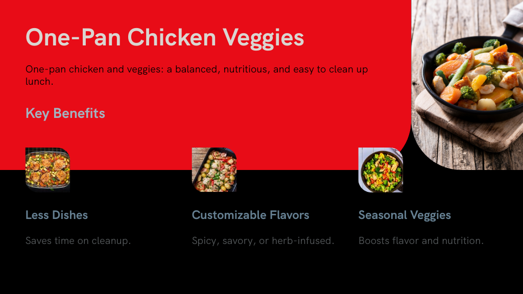One-Pan Chicken Veggies