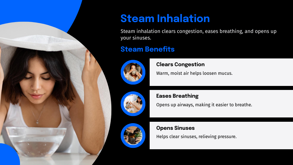 Steam Inhalation