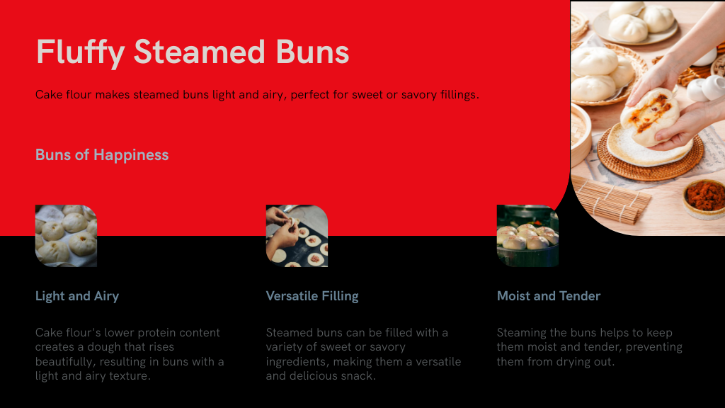 Fluffy Steamed Buns