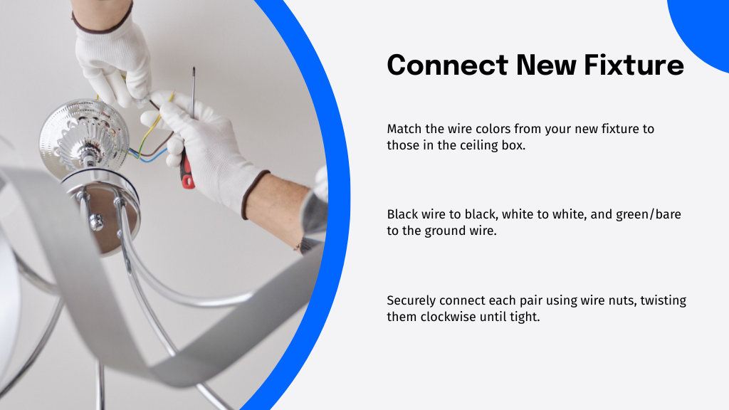 Connect New Fixture