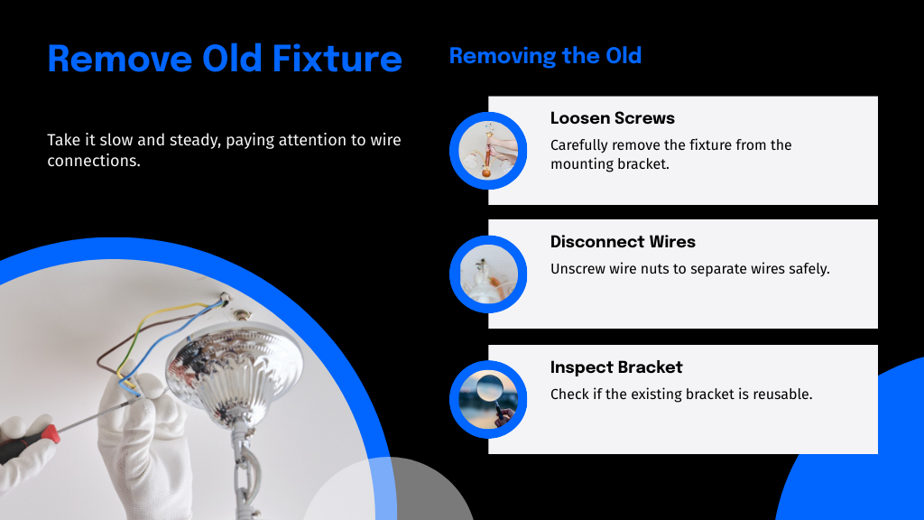 Remove Old Fixture