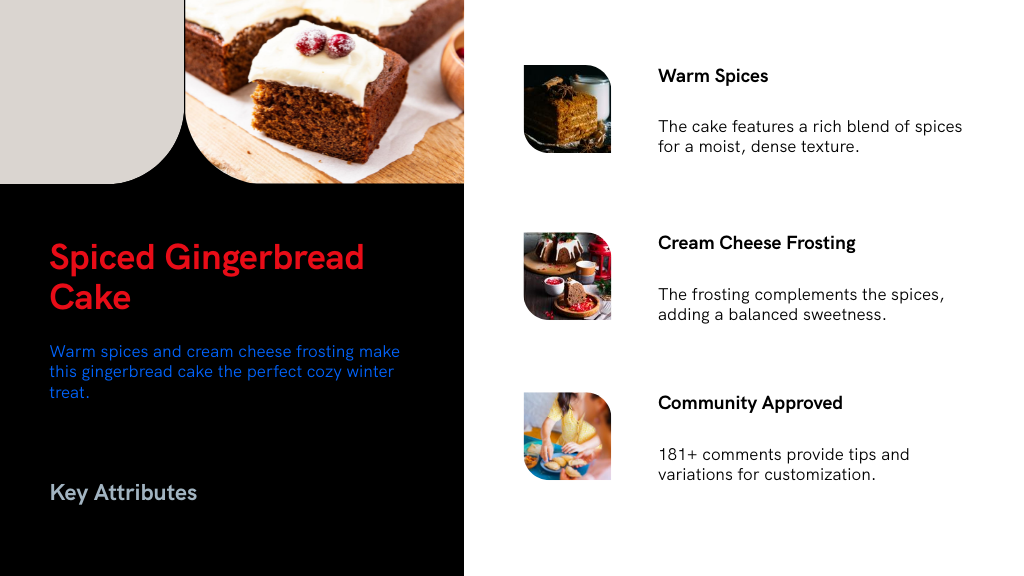 Spiced Gingerbread Cake