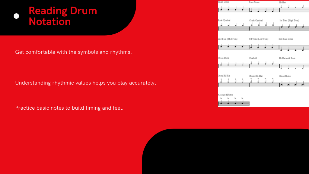 Reading Drum Notation