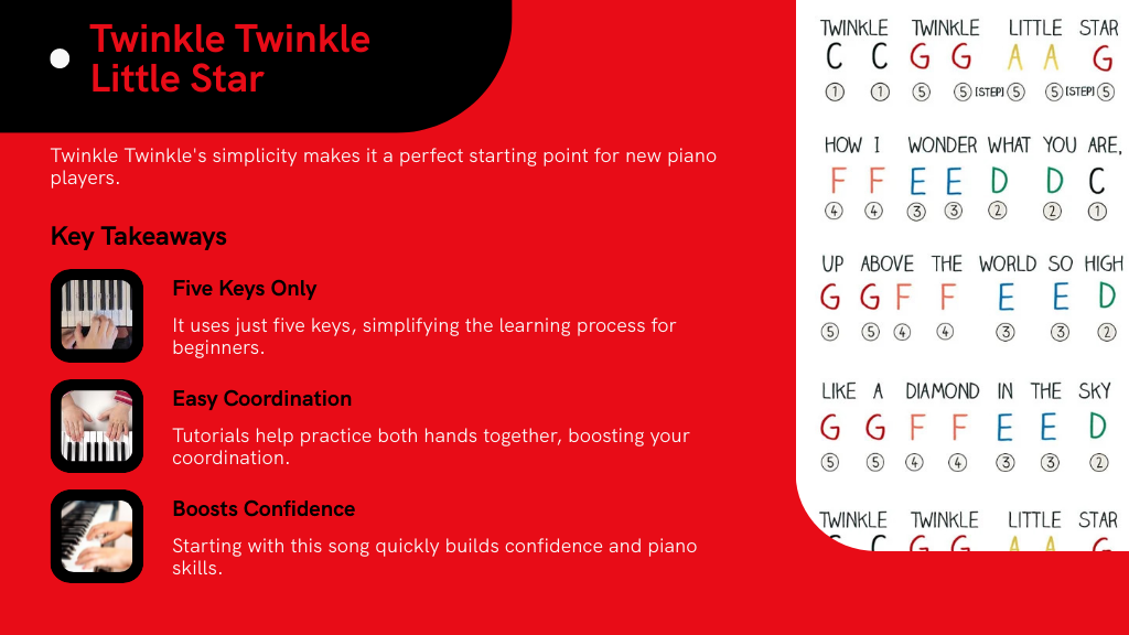 Twinkle Twinkle Little Star