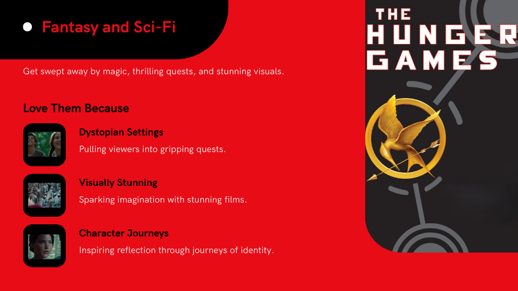 Fantasy and Sci-Fi