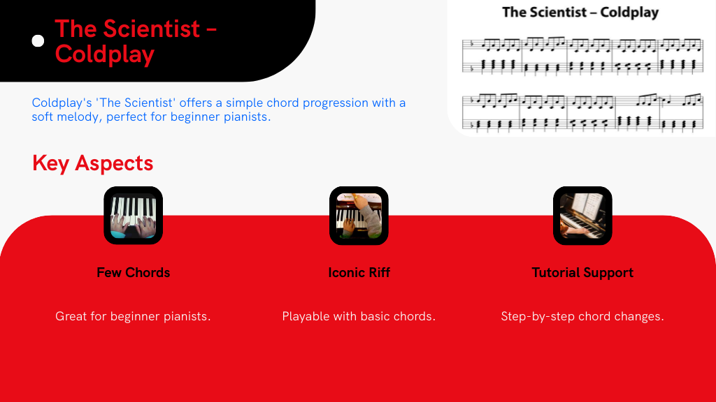The Scientist – Coldplay