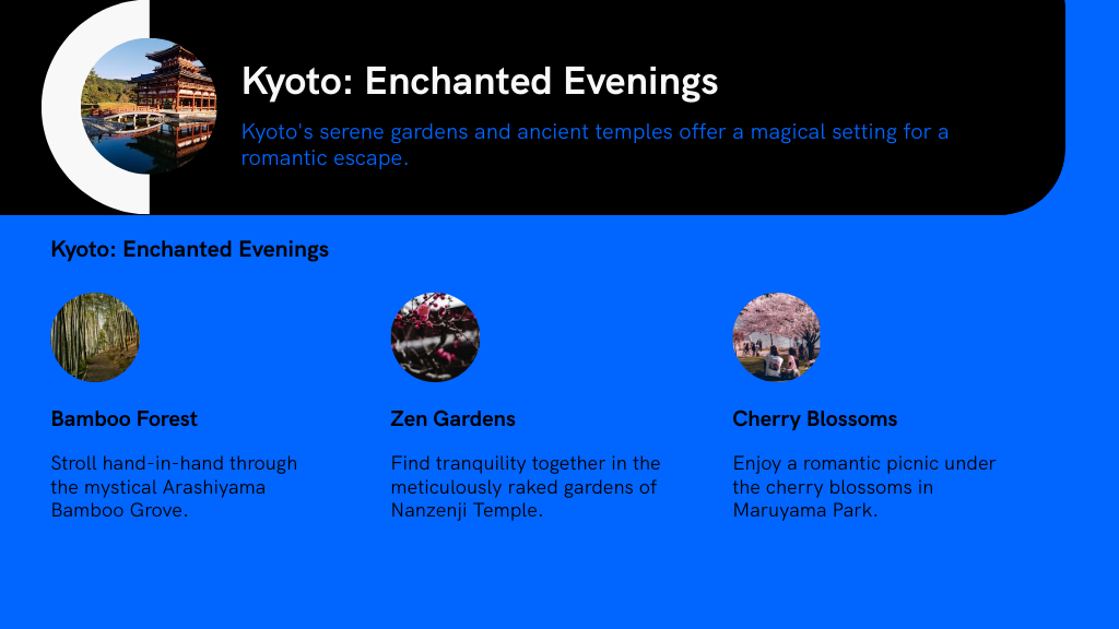 Kyoto Enchanted Evenings