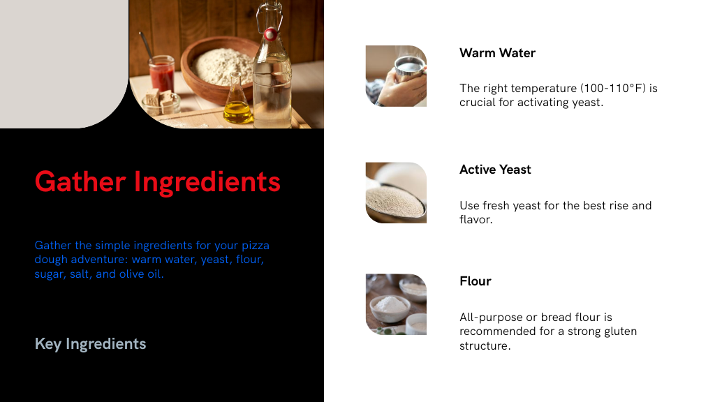 Gather Ingredients