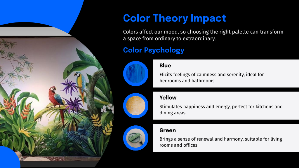 Color Theory Impact