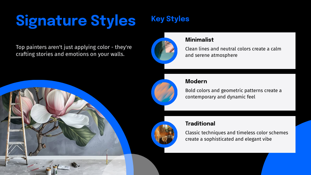 Signature Styles