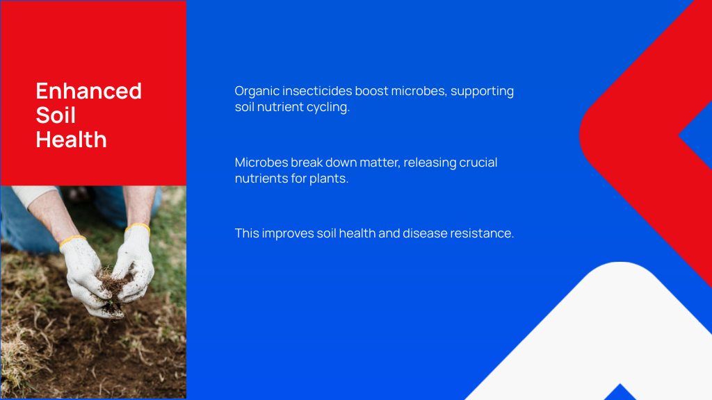 Enhanced Soil Health