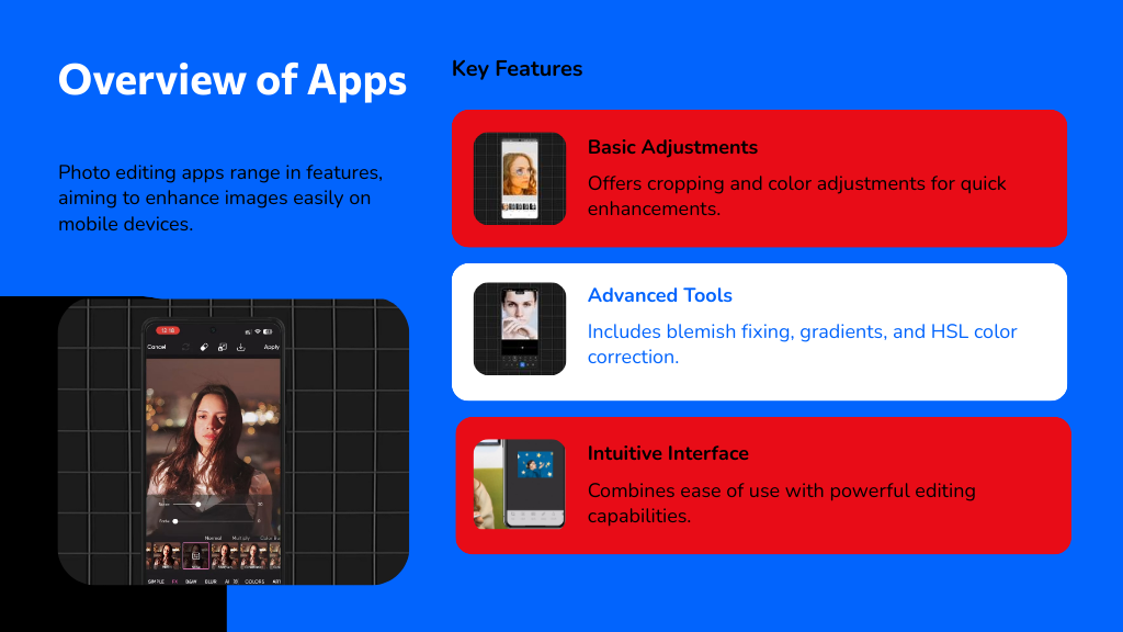 Overview of Apps