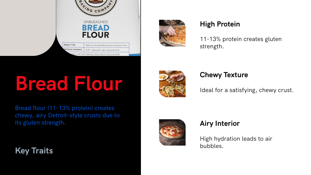Bread Flour