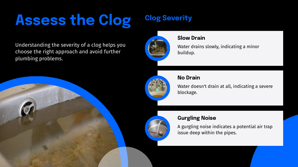 Assess the Clog