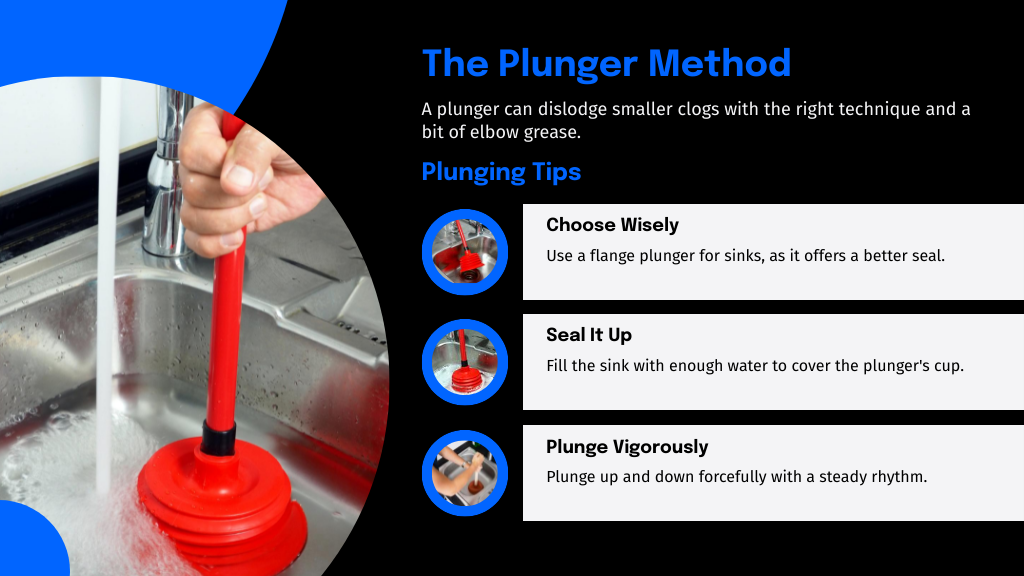 The Plunger Method