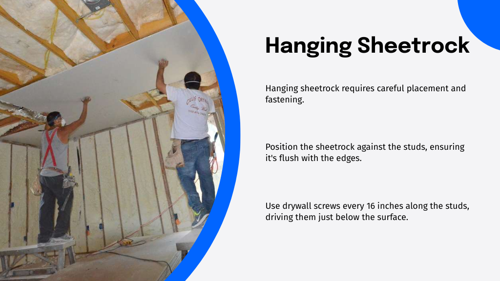 Hanging Sheetrock