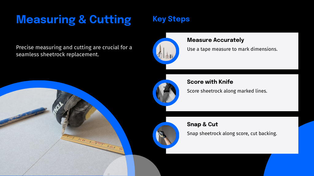 Measuring & Cutting