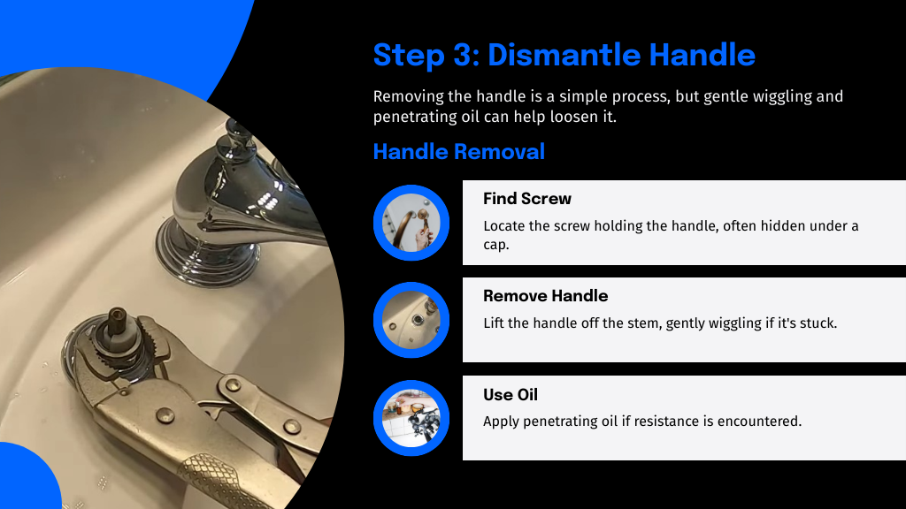 Step 3 Dismantle Handle