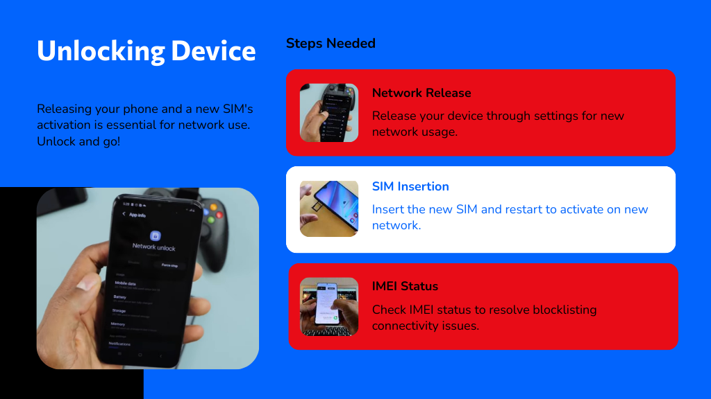Unlocking Device