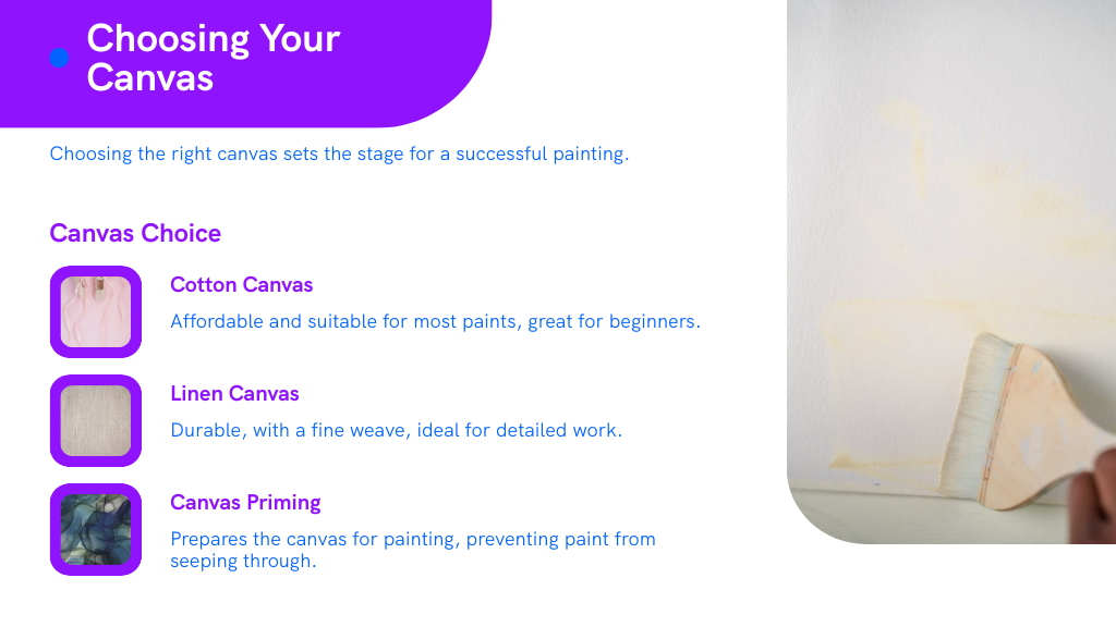 Choosing Your Canvas