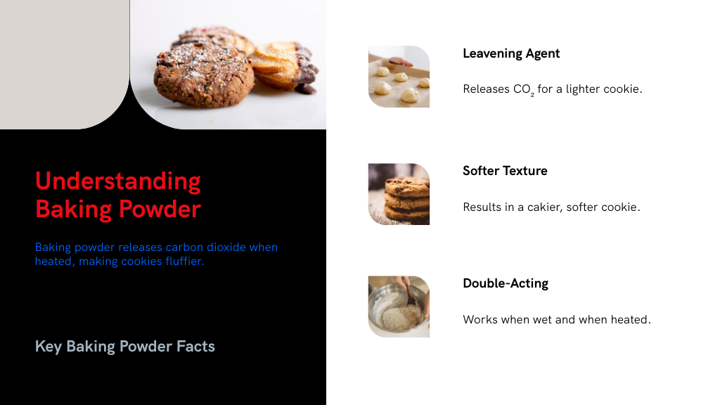 Understanding Baking Powder