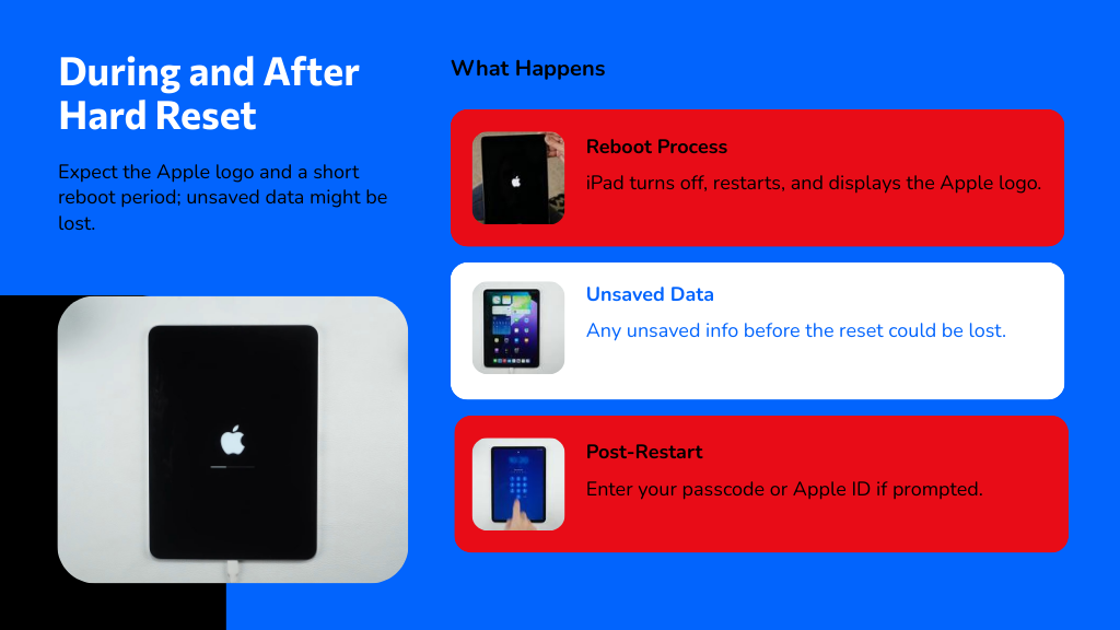 During and After Hard Reset