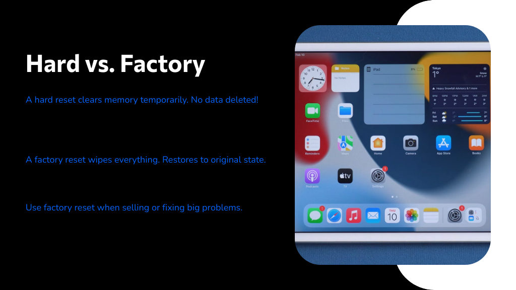Hard vs. Factory