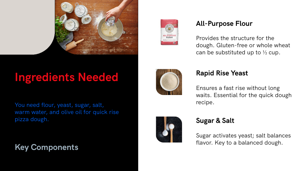 Ingredients Needed