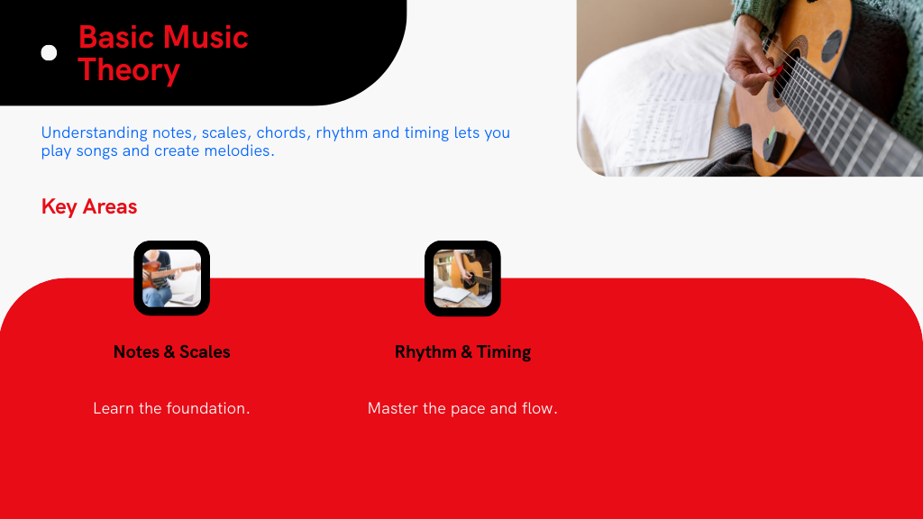 Basic Music Theory