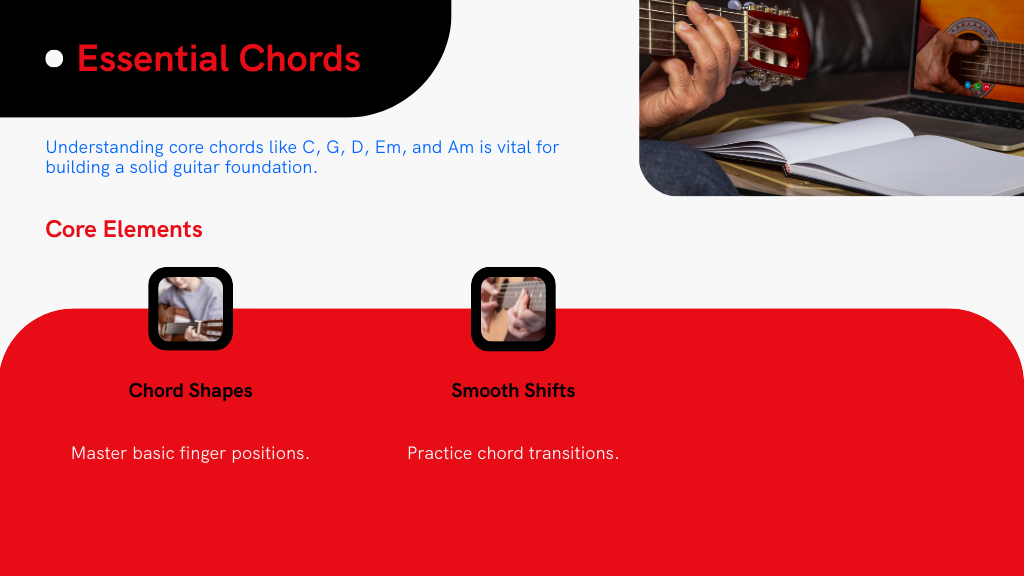 Essential Chords