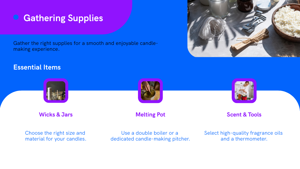 Gathering Supplies