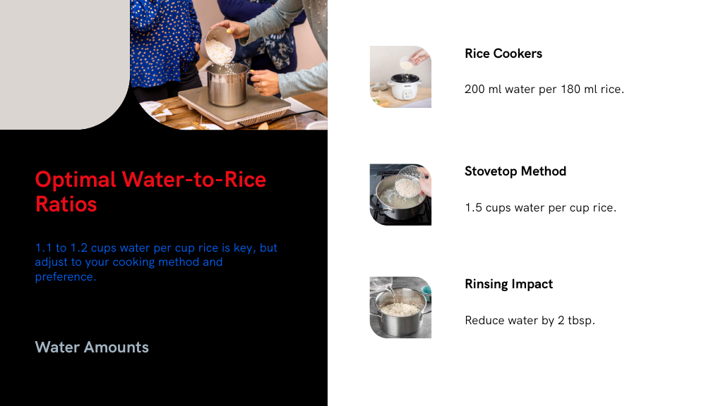 Optimal Water to Rice Ratios