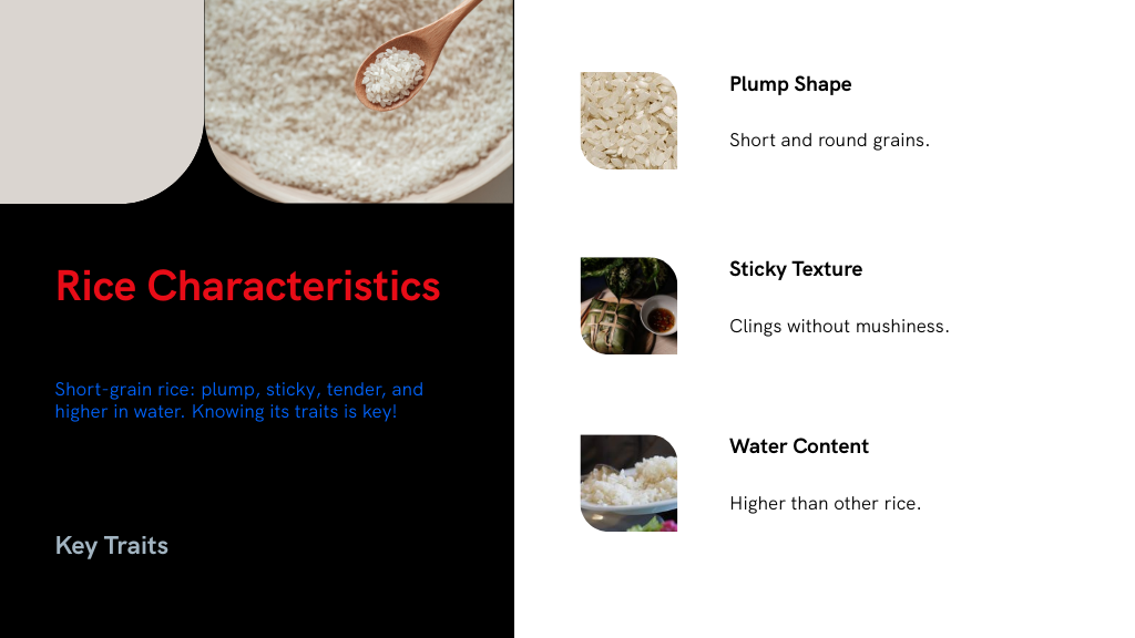Rice Characteristics